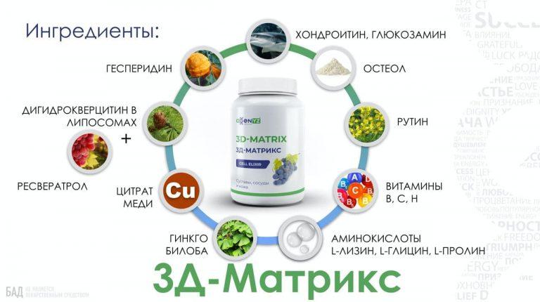Продукция AGenYZ 3D Matrix