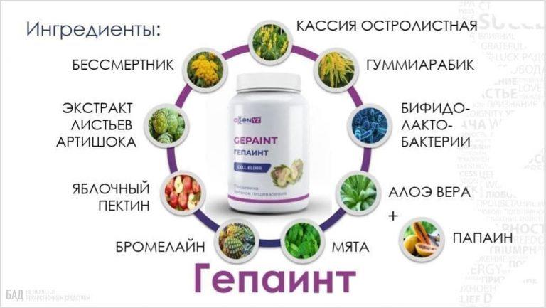 Продукция AGenYZ - ГепаИнт