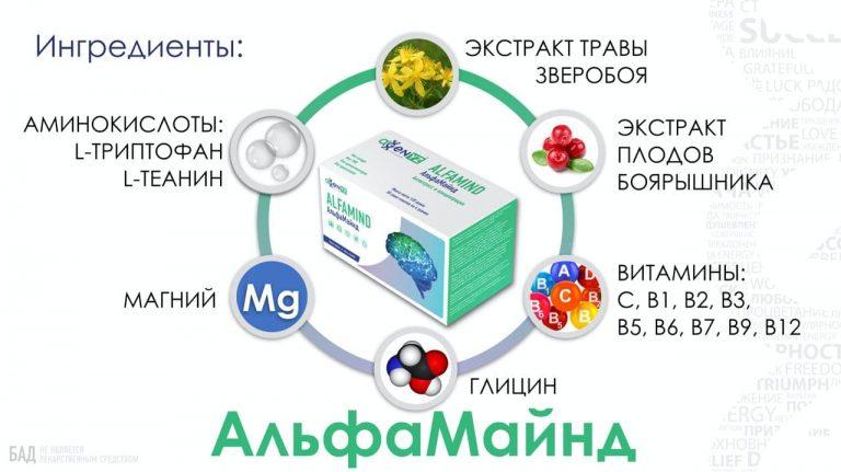 Продукция AGenYZ - Альфамайнд