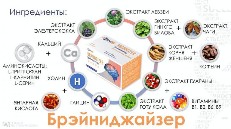 Продукция AGenYZ - Брейниджайзер
