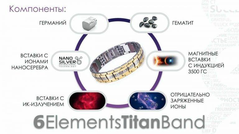 Продукция AGenYZ - Браслет