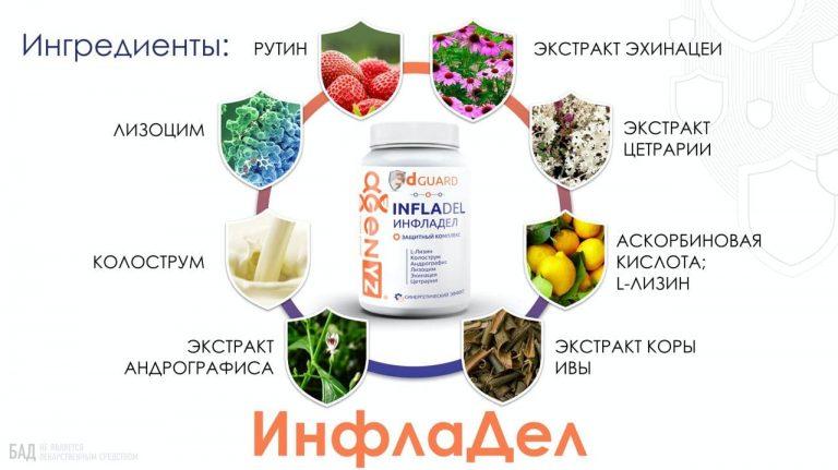 Продукция AGenYZ - Инфладел