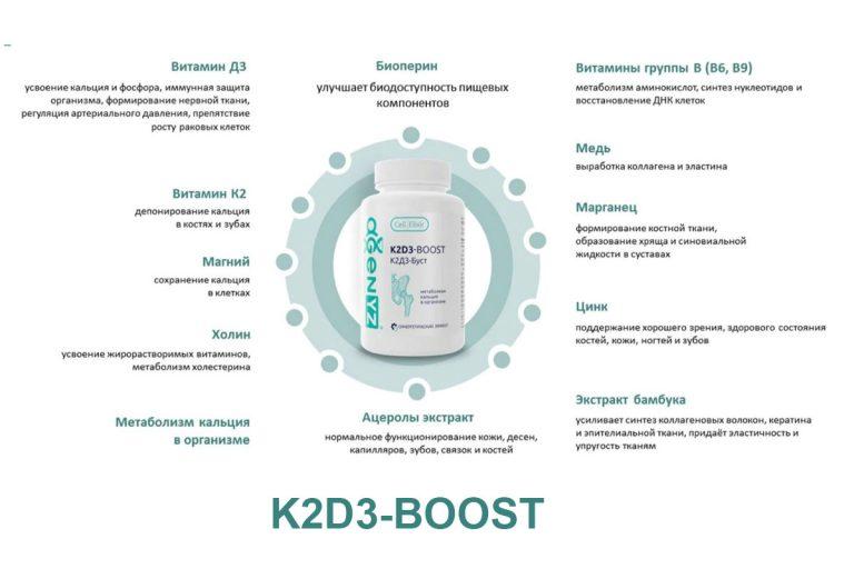 Продукция AGenYZ - K2D3 BOOST