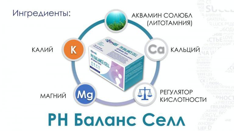 Продукция AGenYZ - pH Баланс