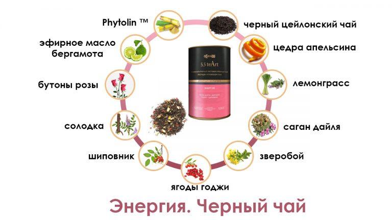 Энергия. Черный чай