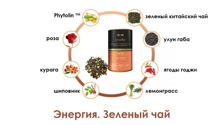 Знергия. Зеленый чай