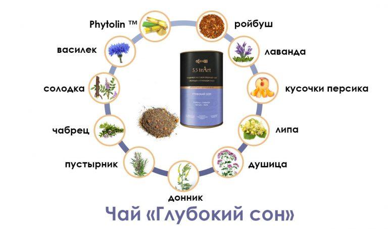Продукция AGenYZ - Чай "Глубокий сон"