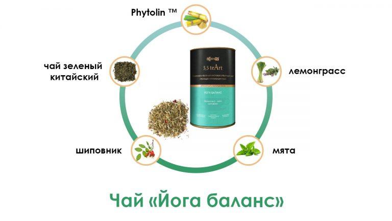 Продукция AGenYZ - чай Йога Баланс